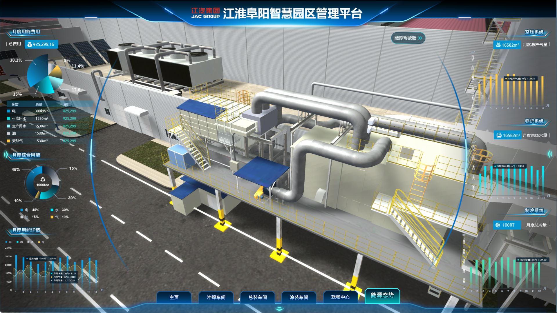 UT-P100C2园区能效管理系统